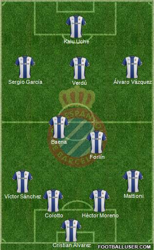 R.C.D. Espanyol de Barcelona S.A.D. Formation 2012