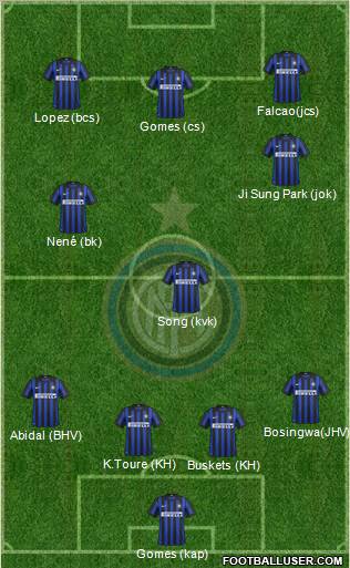 F.C. Internazionale Formation 2012