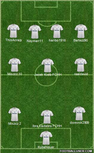 Tottenham Hotspur Formation 2012
