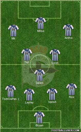 R.C. Deportivo de La Coruña S.A.D. Formation 2012