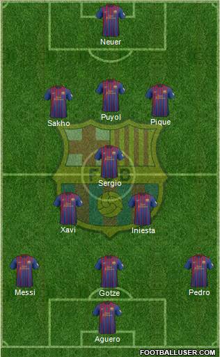 F.C. Barcelona Formation 2012