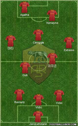 AS Roma Formation 2012