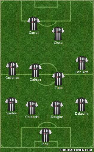 Newcastle United Formation 2012