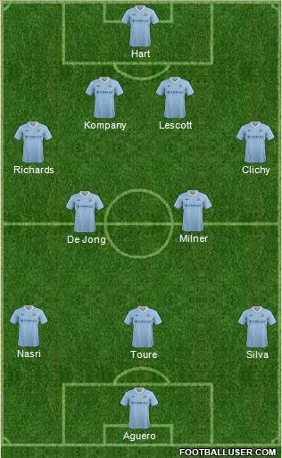 Manchester City Formation 2012