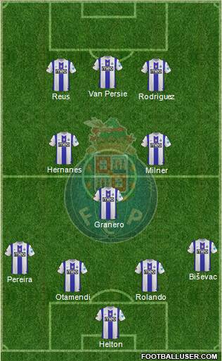 Futebol Clube do Porto - SAD Formation 2012