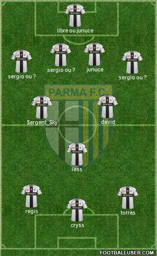 Parma Formation 2012