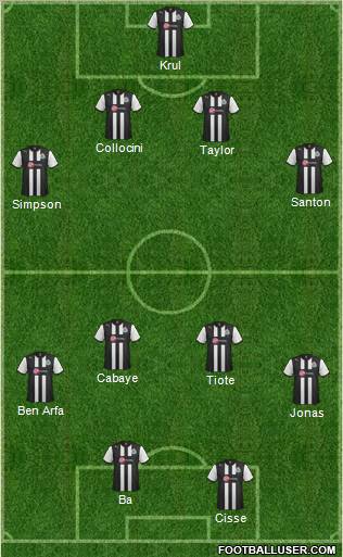Newcastle United Formation 2012