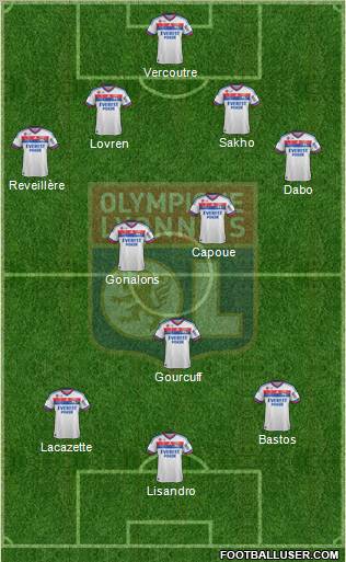 Olympique Lyonnais Formation 2012