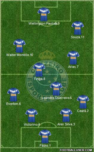 Cruzeiro EC Formation 2012