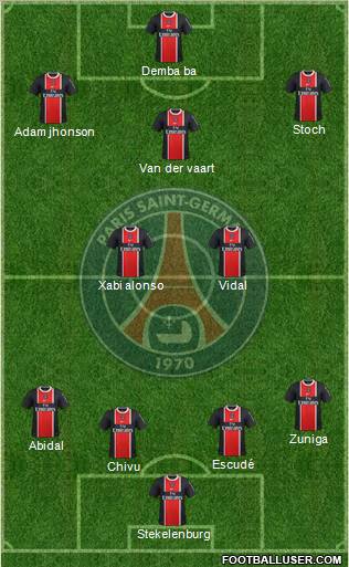 Paris Saint-Germain Formation 2012
