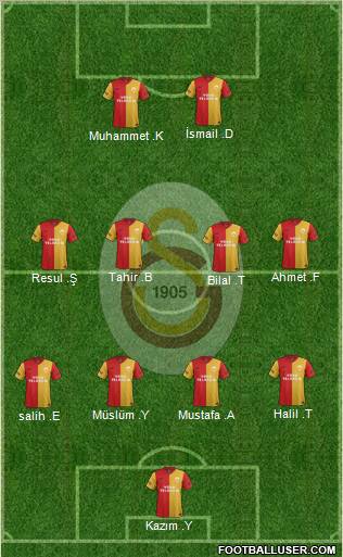 Galatasaray SK Formation 2012