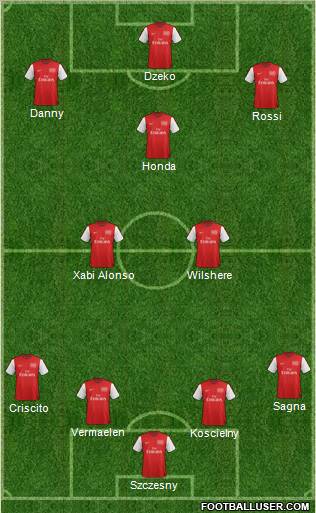 Arsenal Formation 2012