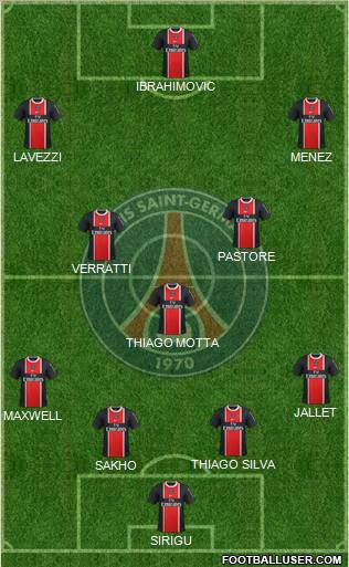 Paris Saint-Germain Formation 2012