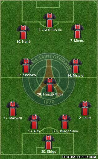 Paris Saint-Germain Formation 2012