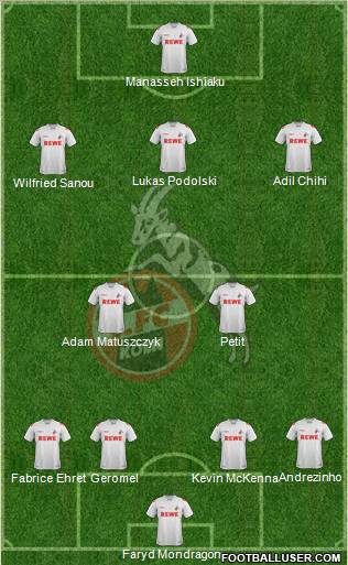 1.FC Köln Formation 2012
