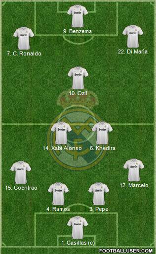 Real Madrid C.F. Formation 2012