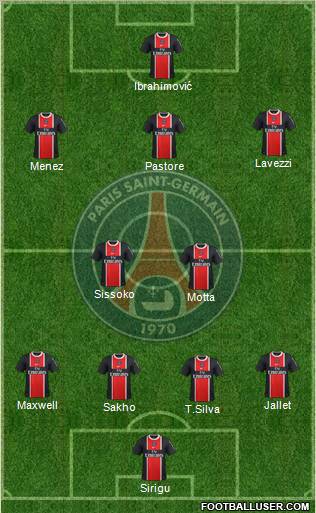 Paris Saint-Germain Formation 2012