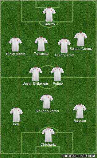 England Formation 2012