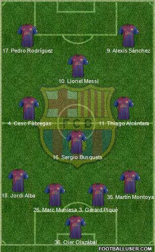 F.C. Barcelona Formation 2012