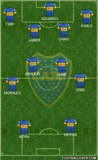 Boca Juniors Formation 2012