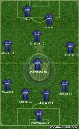 F.C. Internazionale Formation 2012