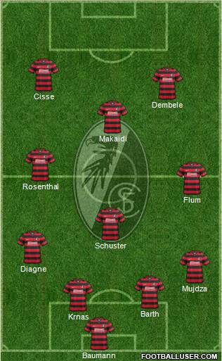 SC Freiburg Formation 2012