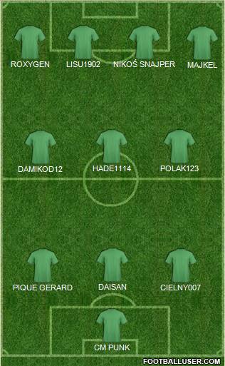 Dream Team Formation 2012