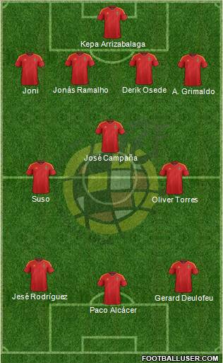 Spain Formation 2012