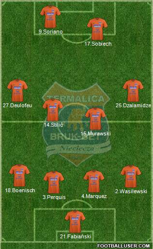 Termalica Bruk-Bet Nieciecza Formation 2012