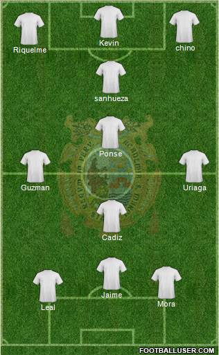 C Deportivo UNM San Marcos Formation 2012