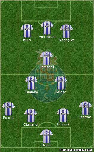 Futebol Clube do Porto - SAD Formation 2012