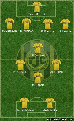 Roda JC Formation 2012
