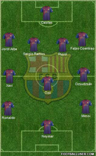 F.C. Barcelona Formation 2012