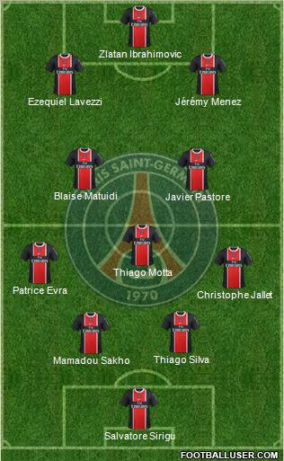 Paris Saint-Germain Formation 2012