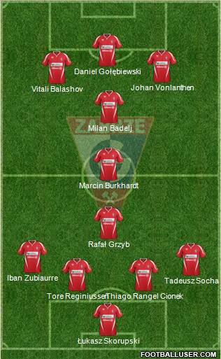 Gornik Zabrze Formation 2012
