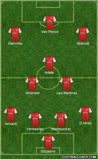Arsenal Formation 2012