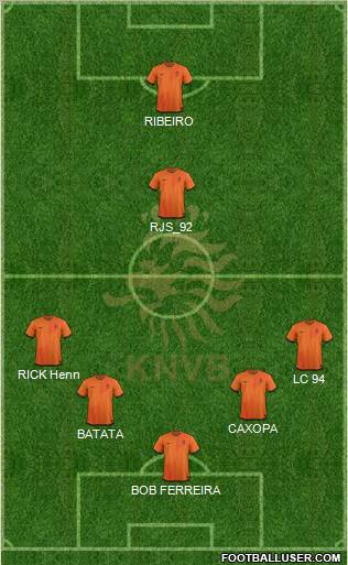Holland Formation 2012