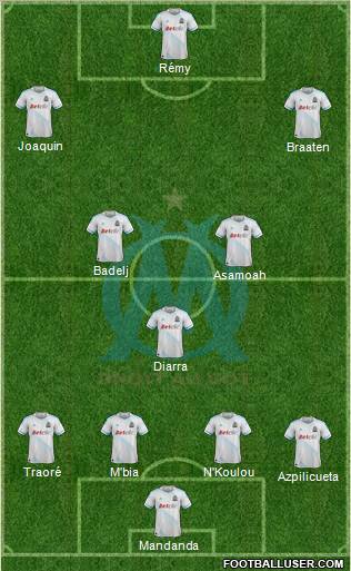 Olympique de Marseille Formation 2012
