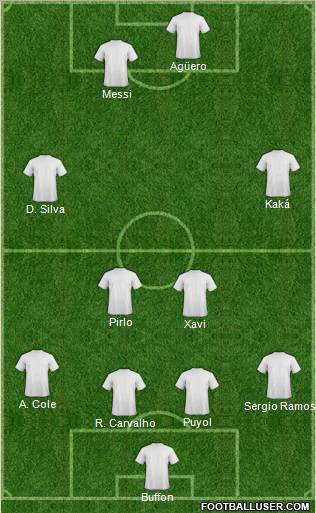 Pro Evolution Soccer Team Formation 2012