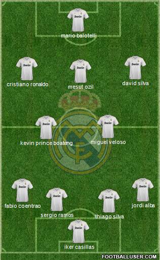 Real Madrid C.F. Formation 2012