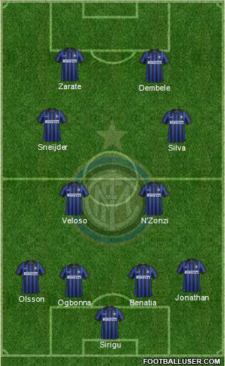 F.C. Internazionale Formation 2012