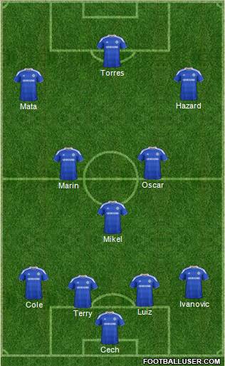 Chelsea Formation 2012