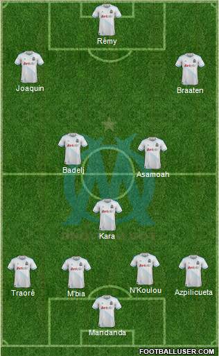 Olympique de Marseille Formation 2012