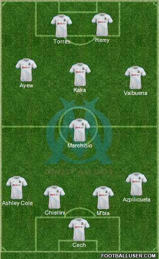 Olympique de Marseille Formation 2012