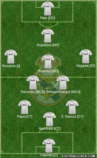 Real Madrid C.F. Formation 2012