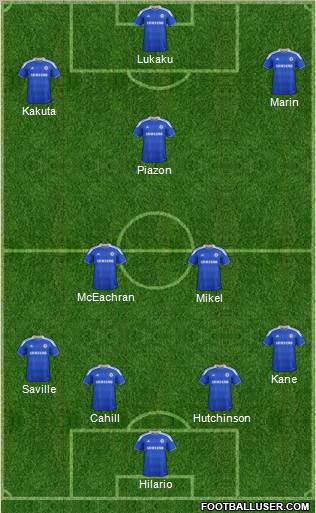 Chelsea Formation 2012