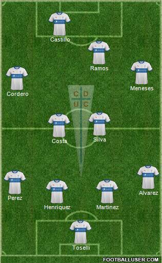 CD Universidad Católica Formation 2012