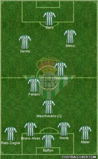 Real Betis B., S.A.D. Formation 2012