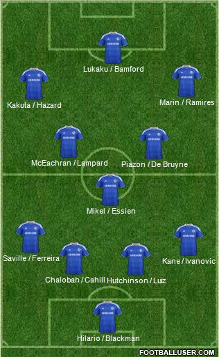 Chelsea Formation 2012