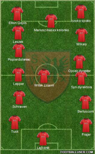 SV Wilhelmshaven Formation 2012